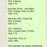 Top Betting Win Prediction