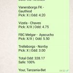 best soccer odds in africa