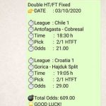 Fixed Accurate Tips Football